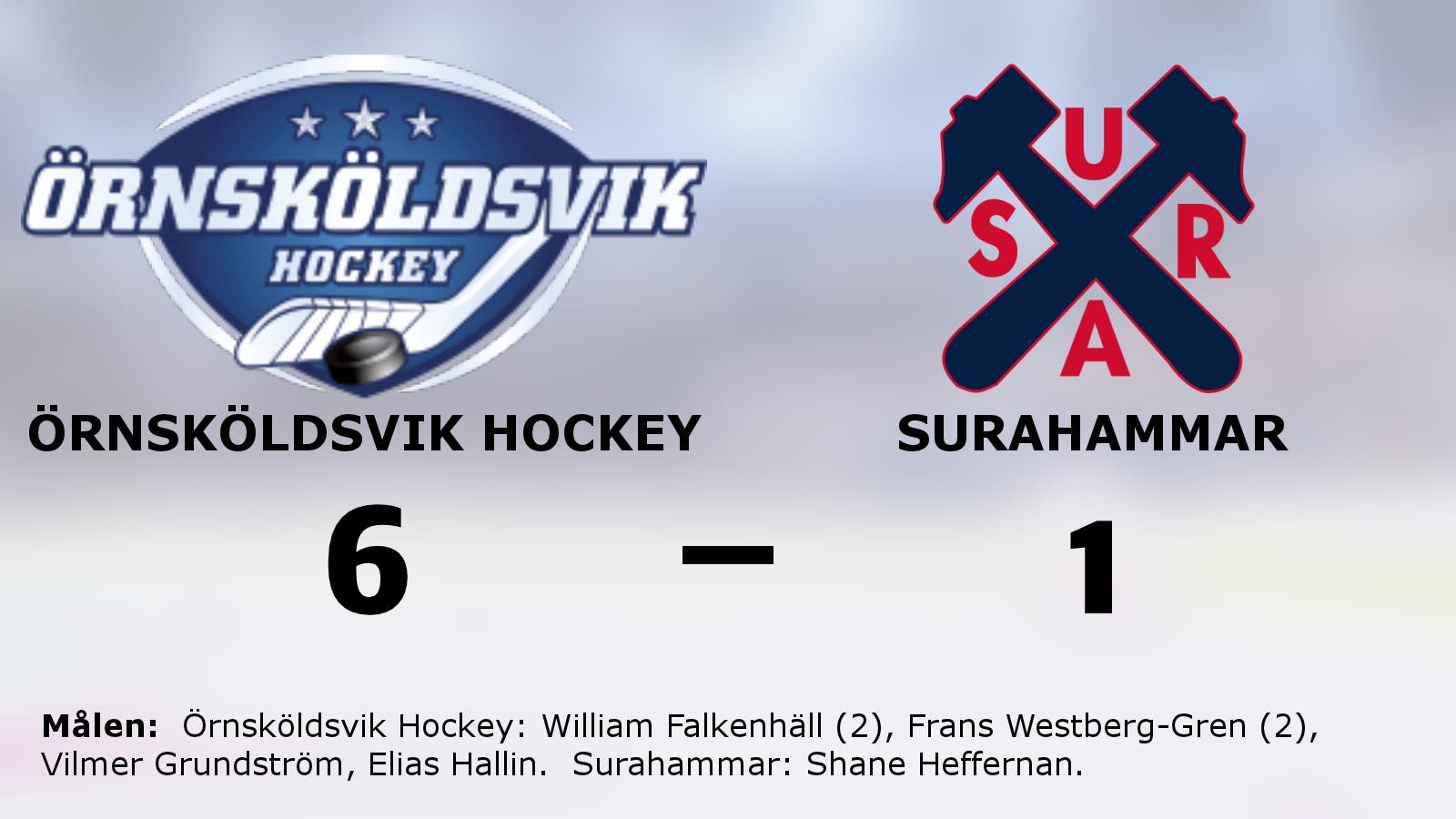 Islossning i tredje – Örnsköldsvik Hockey vann klart mot Surahammar