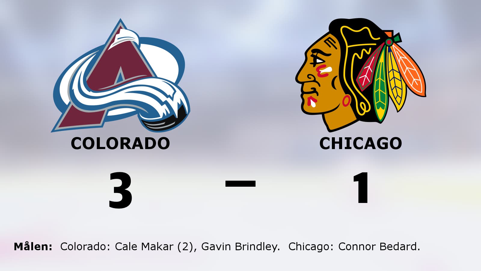 Colorado tog ny seger mot favoritmotståndet