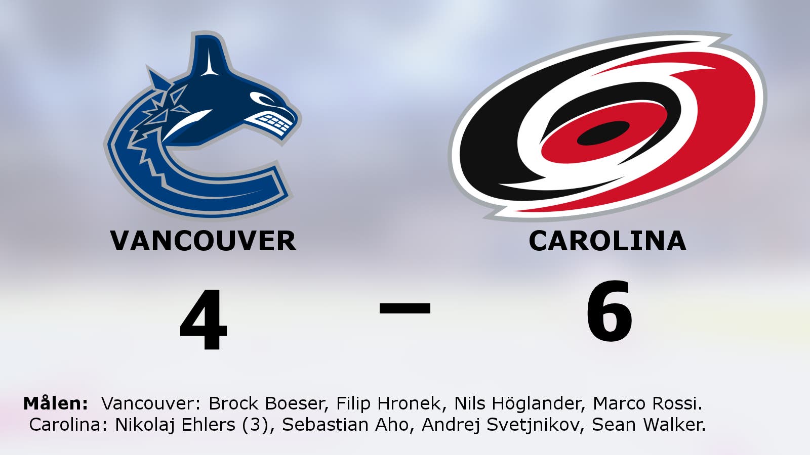 Carolinas starka svit mot Vancouver fortsätter