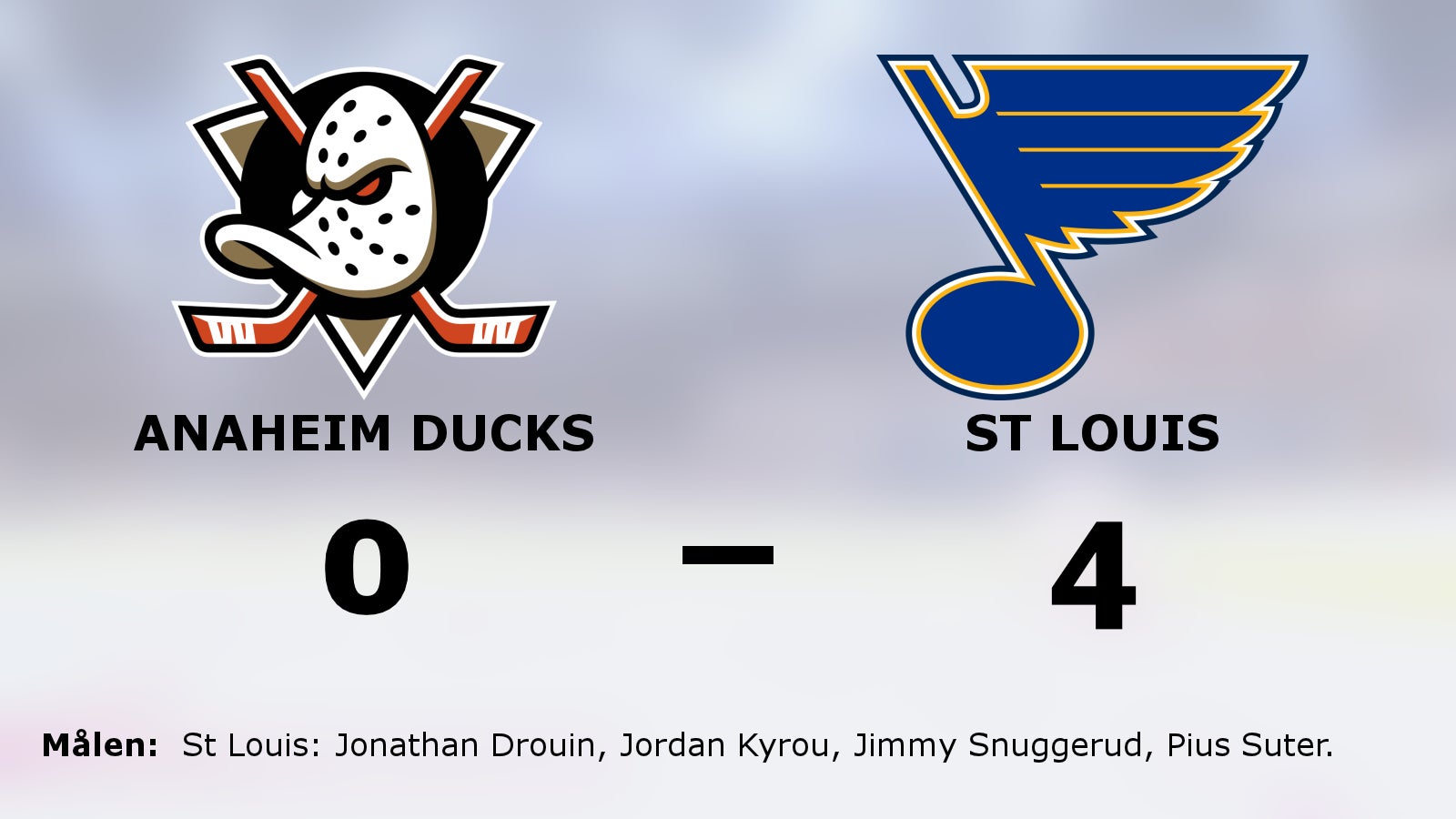 Skräll när St Louis besegrade Anaheim Ducks