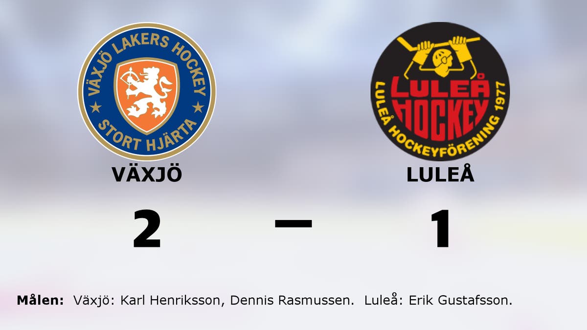 Henriksson och Rasmussen matchvinnare när Växjö besegrade Luleå