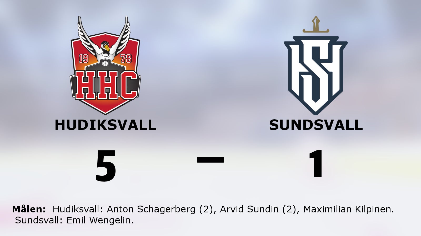 Hudiksvall i superläge efter ny seger