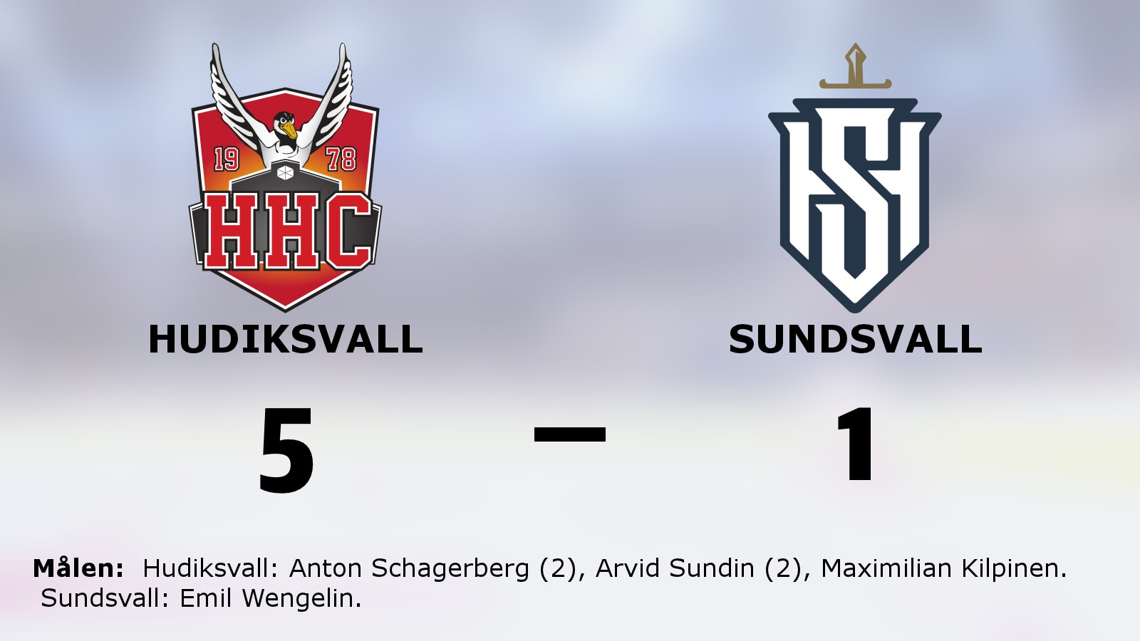 Hudiksvall i superläge efter ny seger