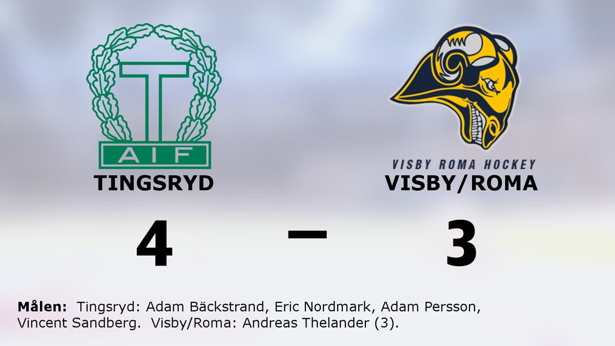Tungt för Visby/Roma när Tingsryd bröt fina vinstsviten