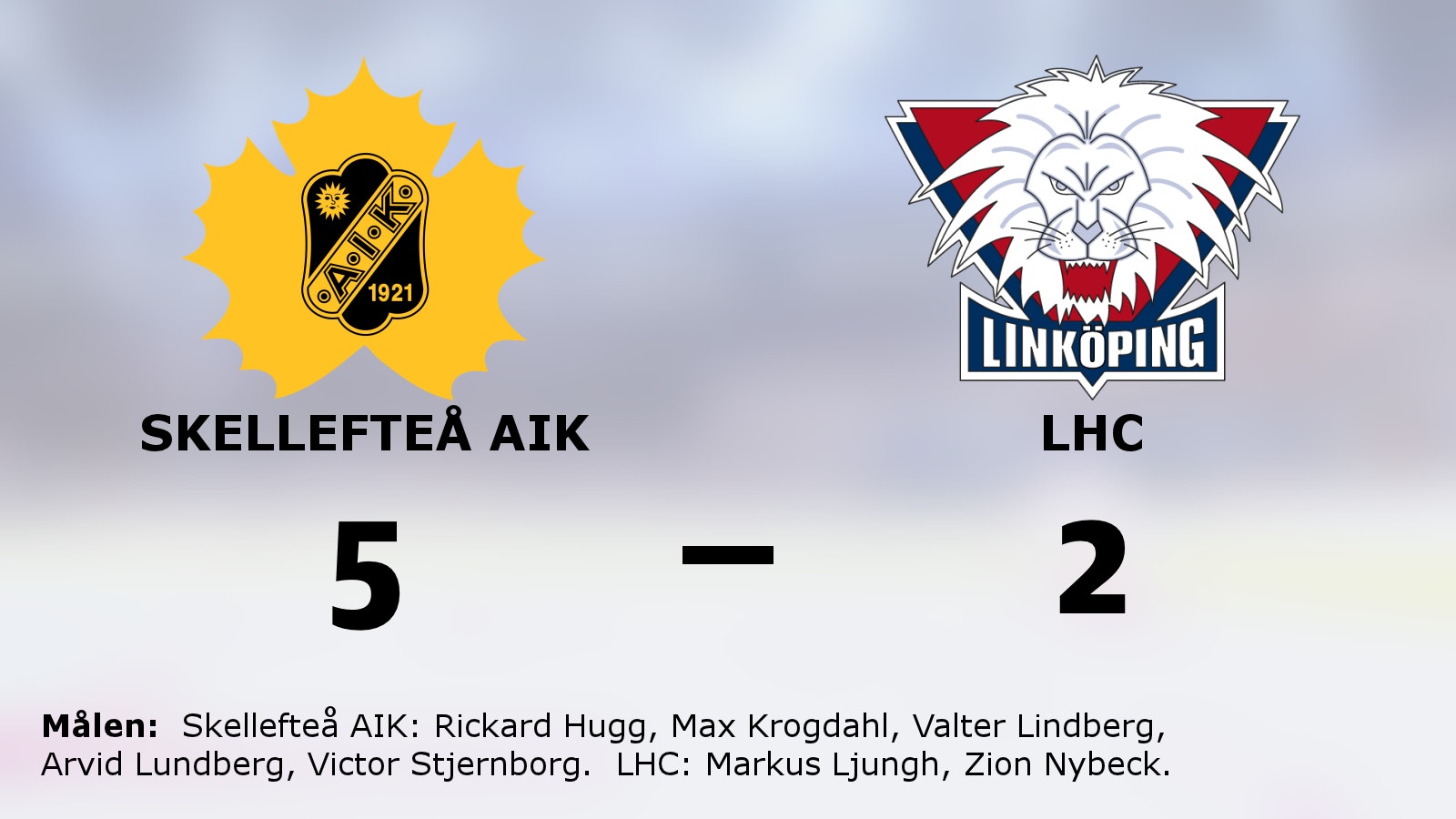 Skellefteå AIK besegrade LHC på hemmaplan