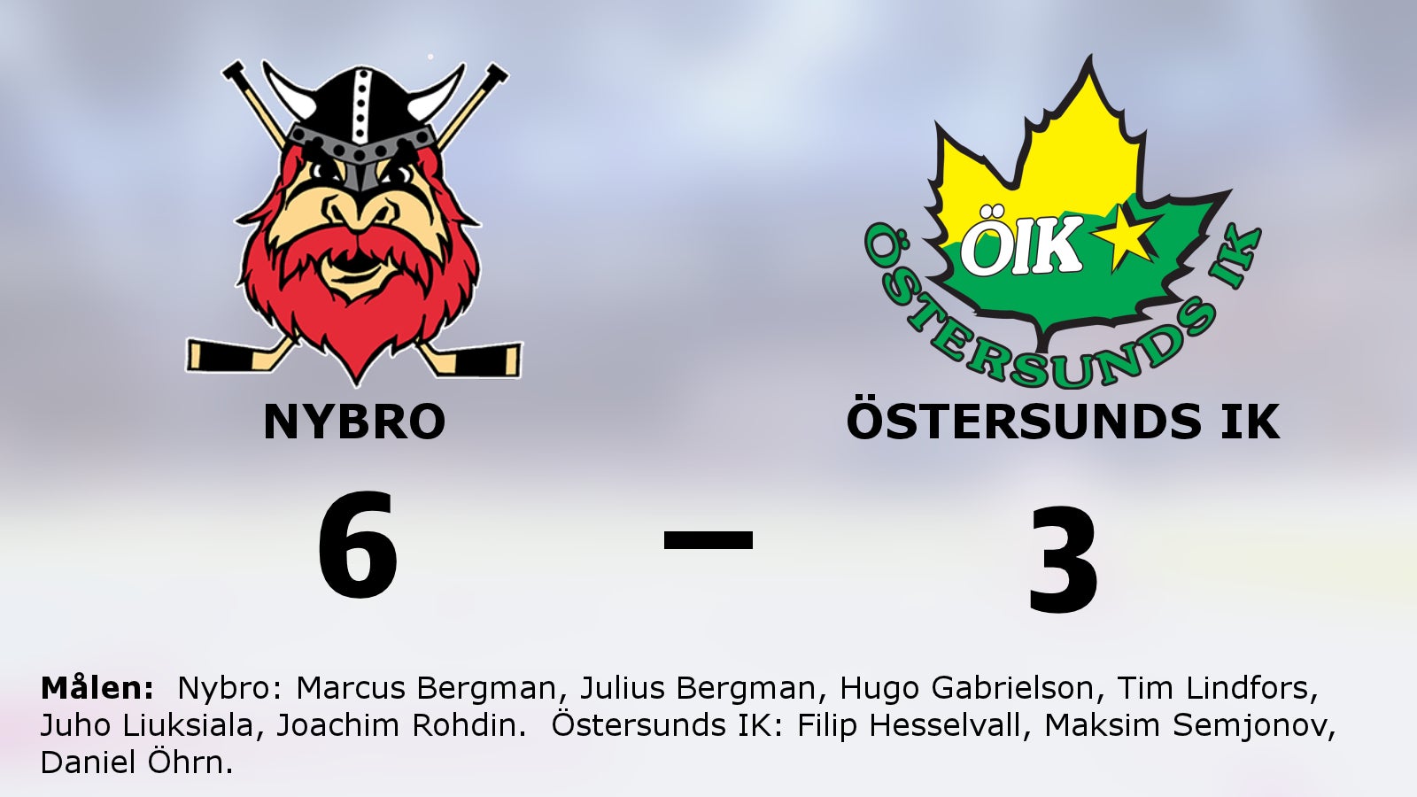 Nybro vann med 6–3 mot Östersunds IK