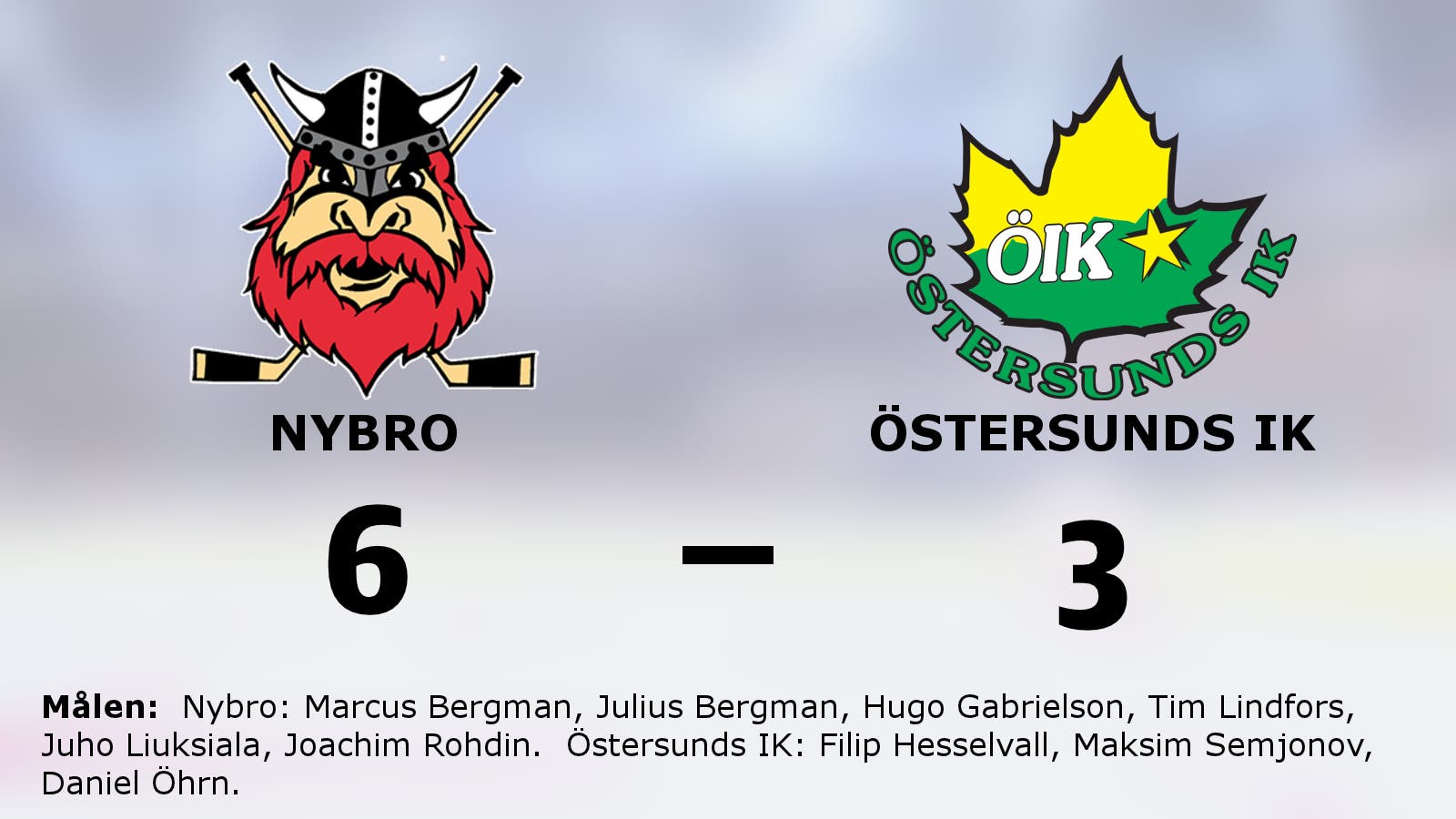 Nybro vann med 6–3 mot Östersunds IK