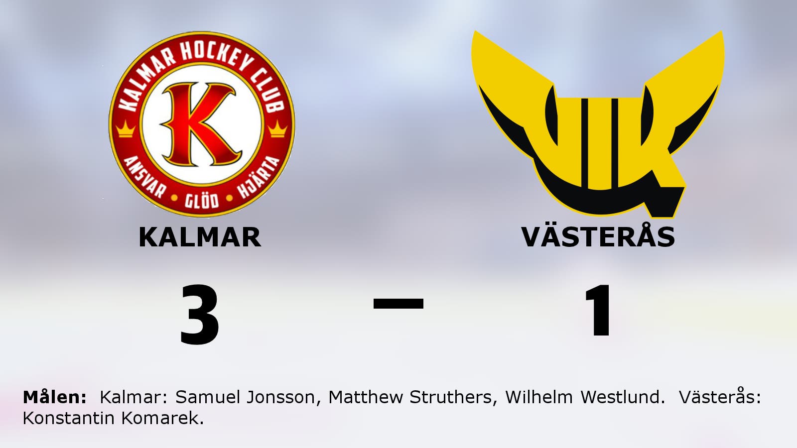 Kalmar har fyra raka segrar – vann mot Västerås med 3–1