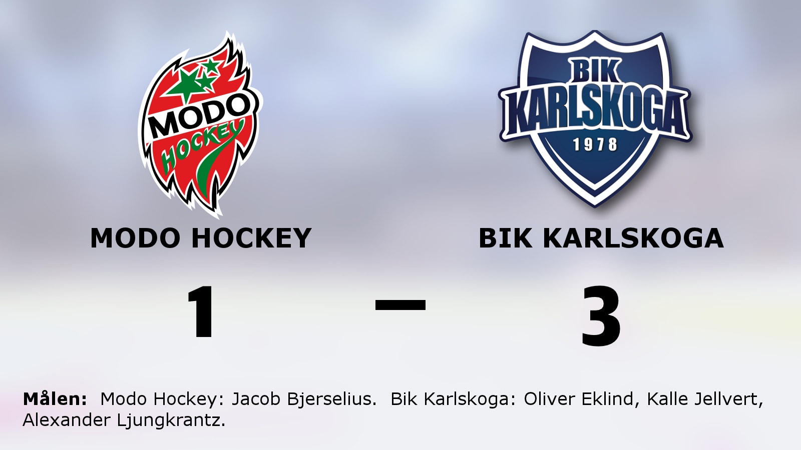 Bik Karlskoga kvitterade serien mot Modo Hockey