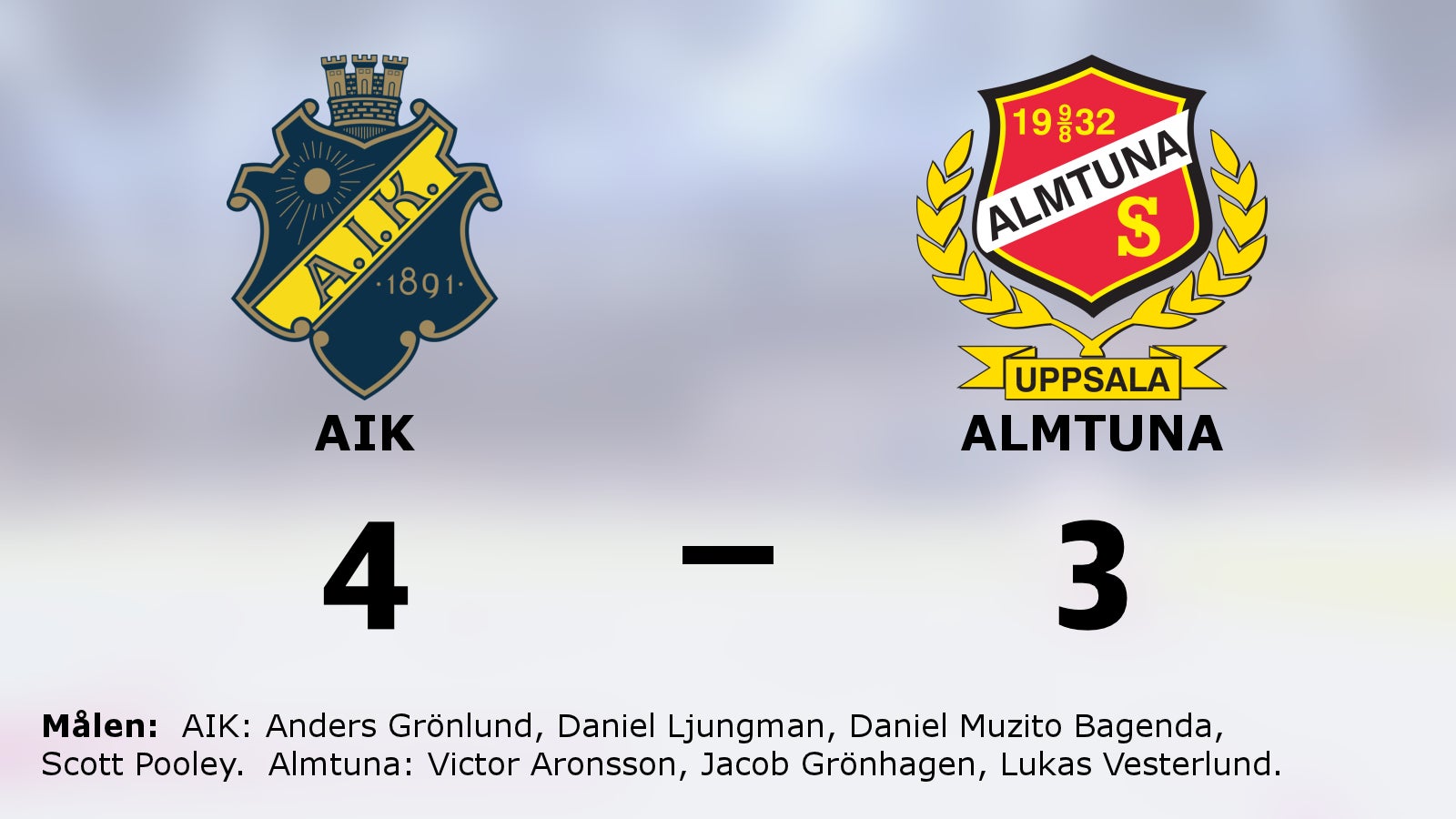 AIK:s fina svit fortsätter mot Almtuna