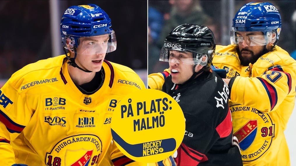 Hugo Blixt Oliver Kylington