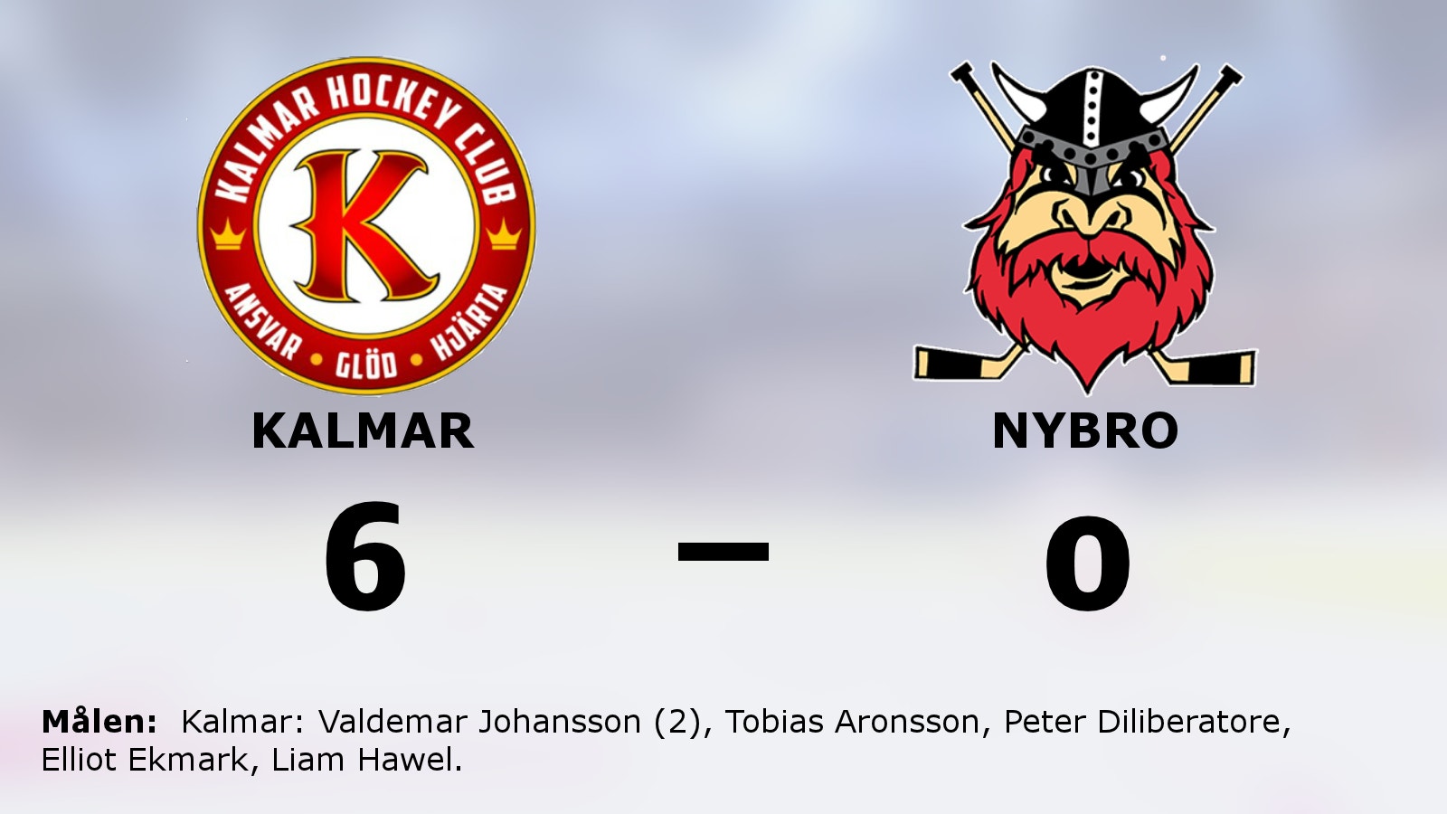 Kalmars starka svit mot Nybro fortsätter