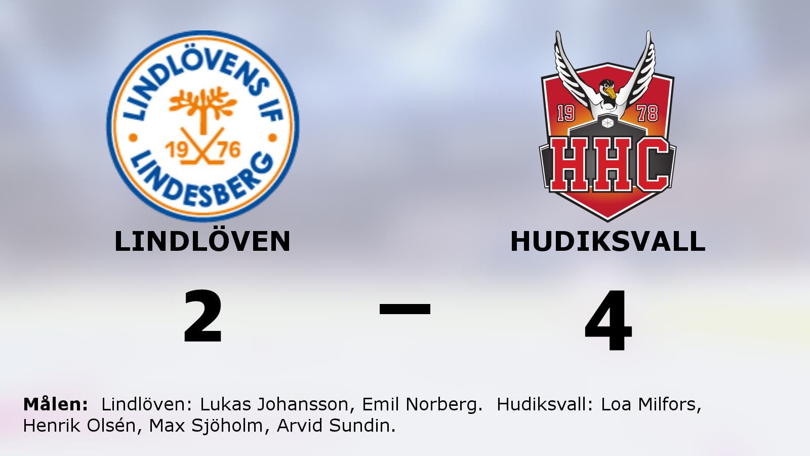 Stark seger för Hudiksvall i toppmatchen mot Lindlöven