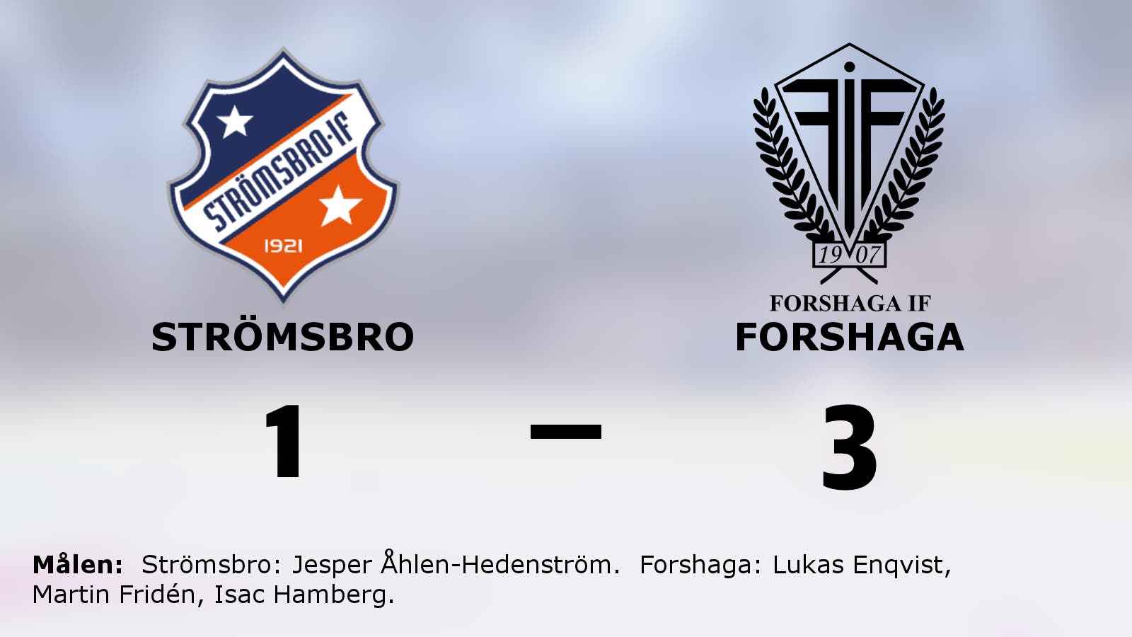 Seger för Forshaga mot Strömsbro i hockeyettan norra