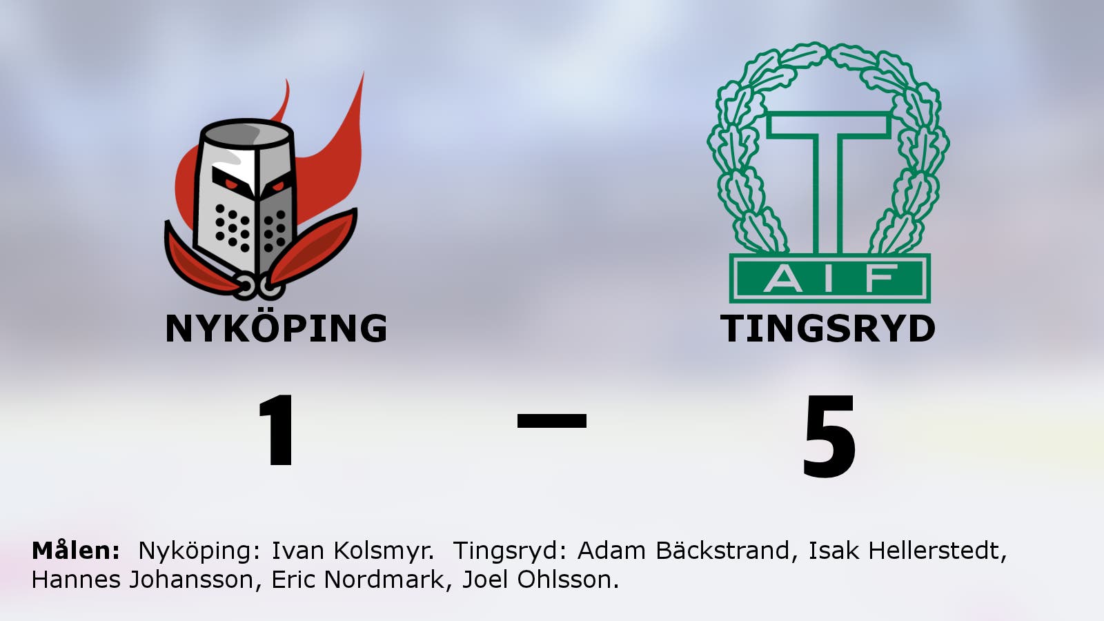 Tingsryd vann mot Nyköping