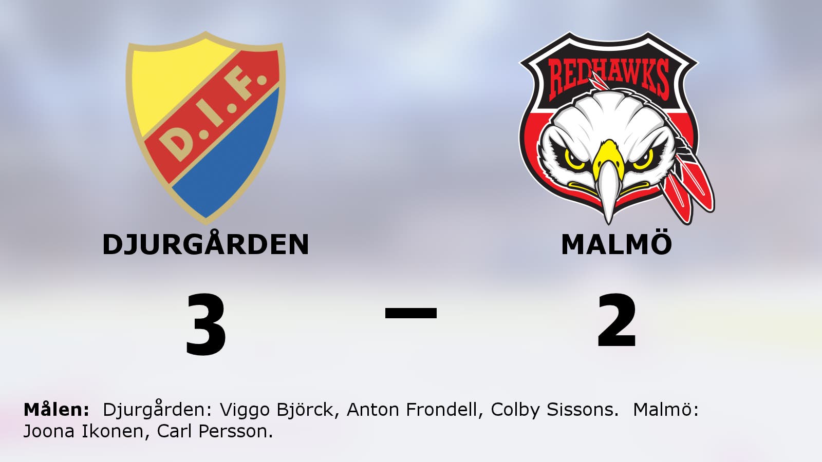 Skön start för Djurgården – vann efter förlängningsdrama