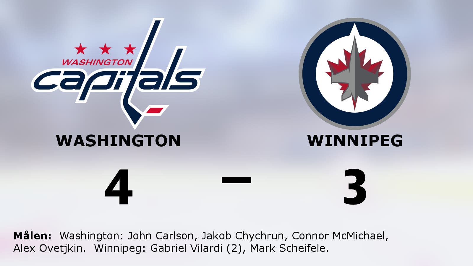 Knapp seger för Washington på hemmaplan mot Winnipeg