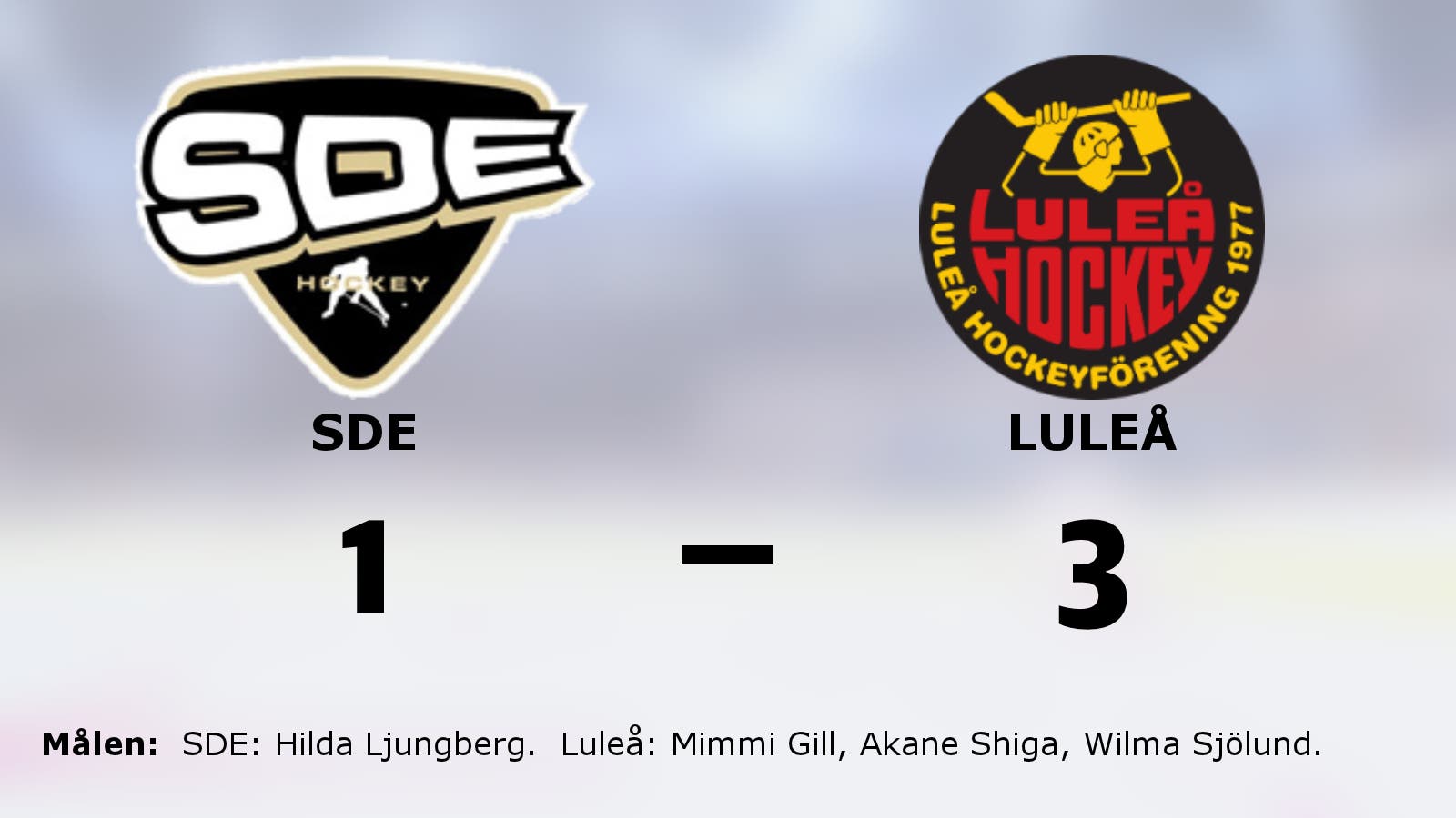 Luleå tog ännu en seger – 3–1 mot SDE