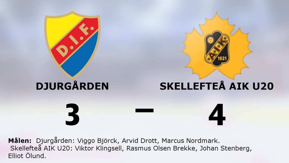 Tre poäng för Skellefteå AIK U20 borta mot Djurgården