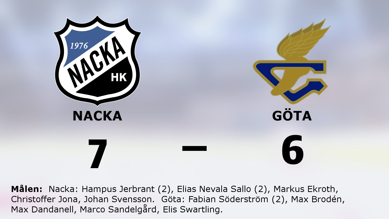 Straffar avgjorde för Nacka i hemmasegern mot Göta