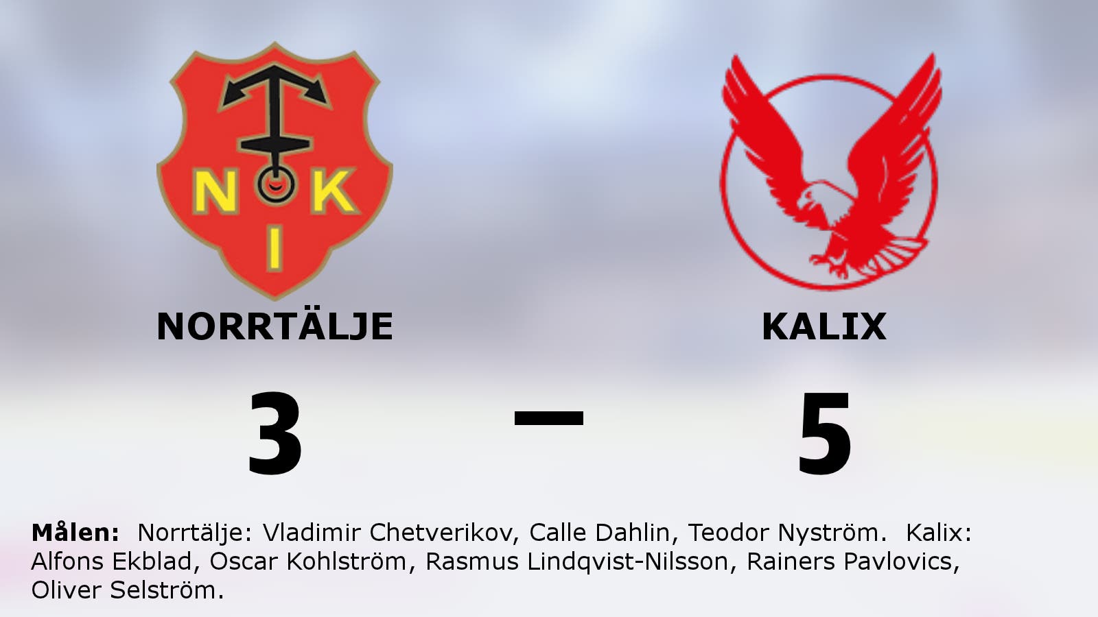 Seger för Kalix mot Norrtälje i hockeyettan norra