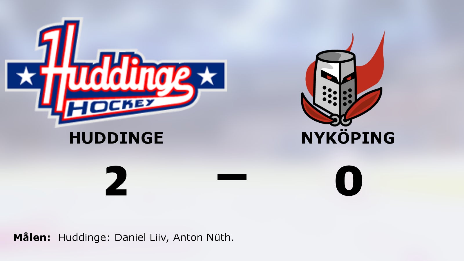 Huddinge avgjorde i tredje perioden i segern mot Nyköping