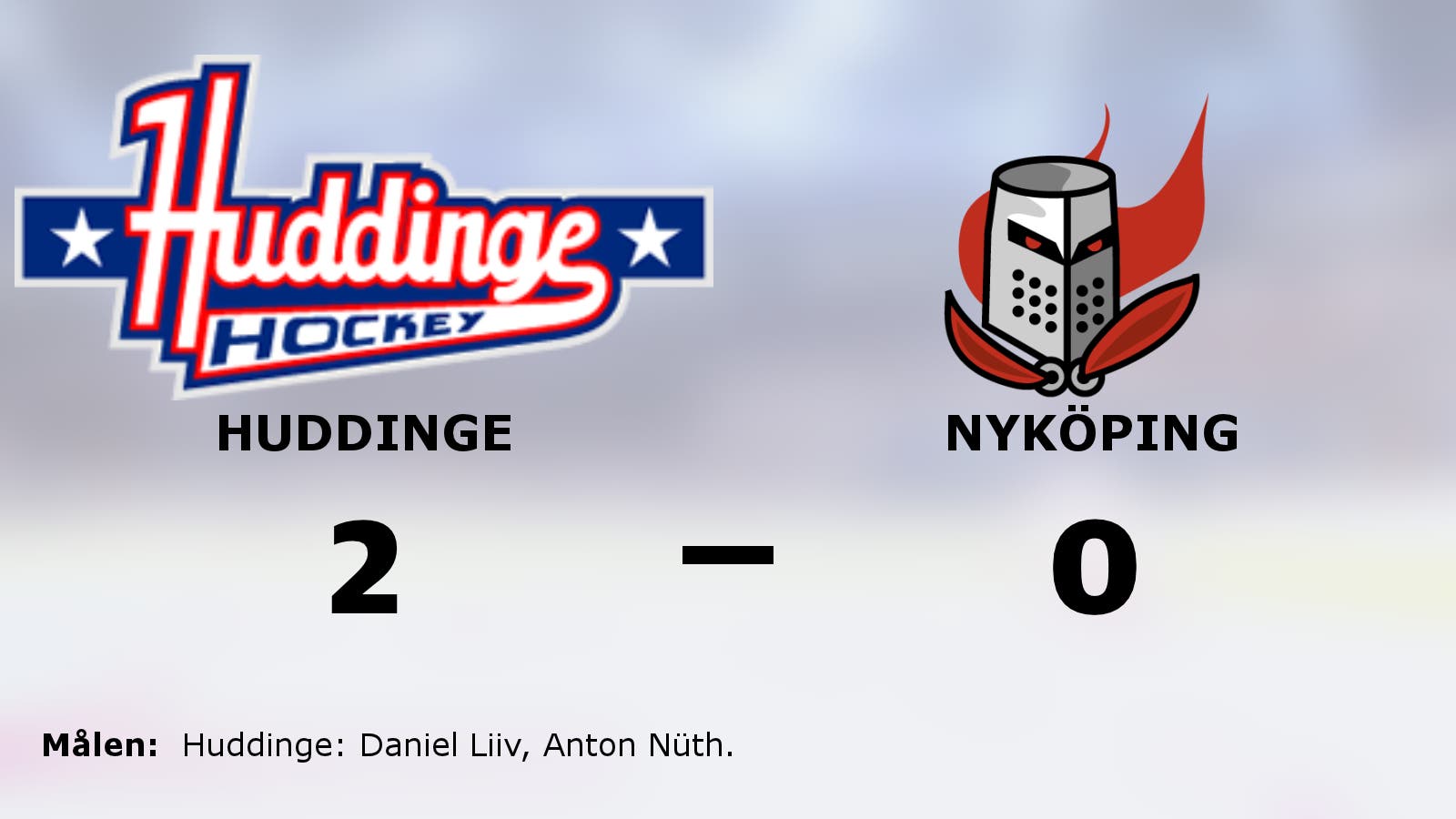 Huddinge avgjorde i tredje perioden i segern mot Nyköping