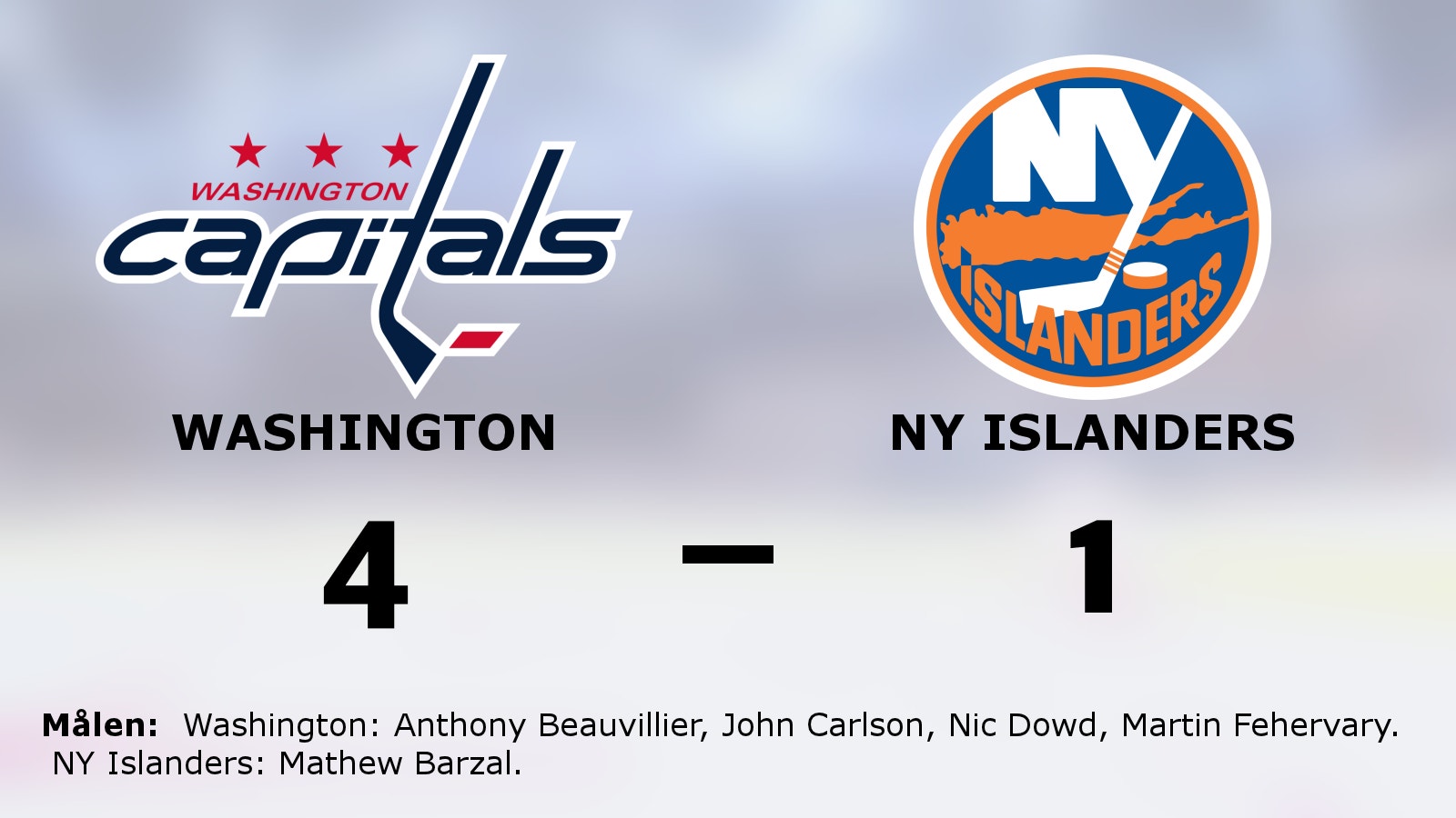 Washington tog hem segern mot NY Islanders på hemmaplan