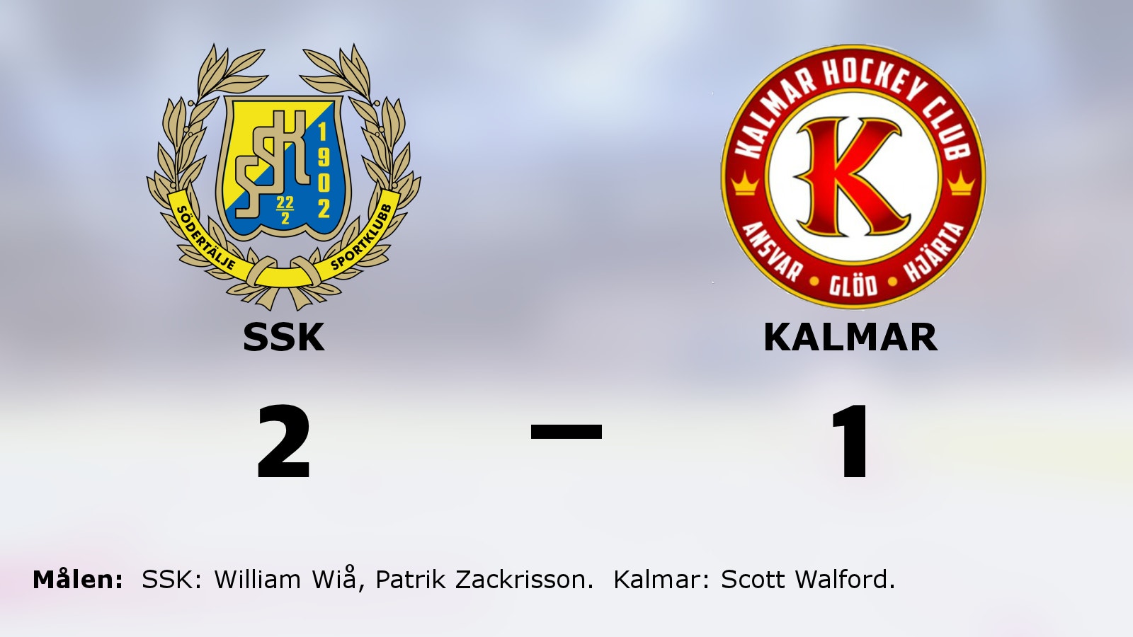 SSK utjämnade matchserien mot Kalmar