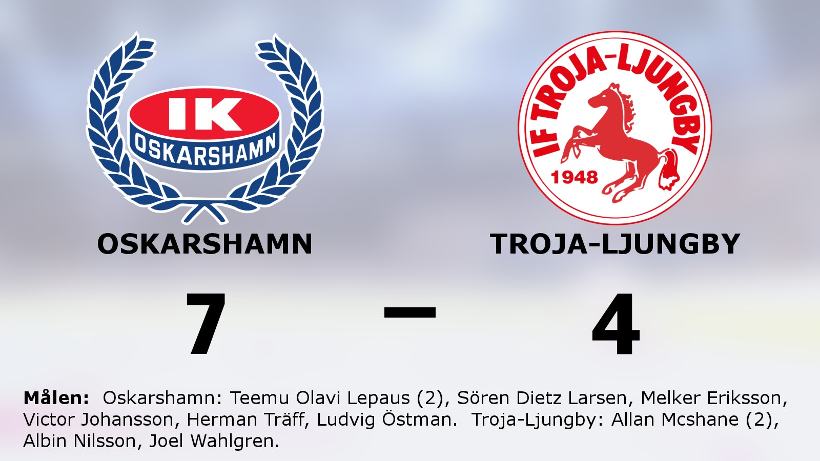 Oskarshamn avgjorde i tredje perioden mot Troja-Ljungby