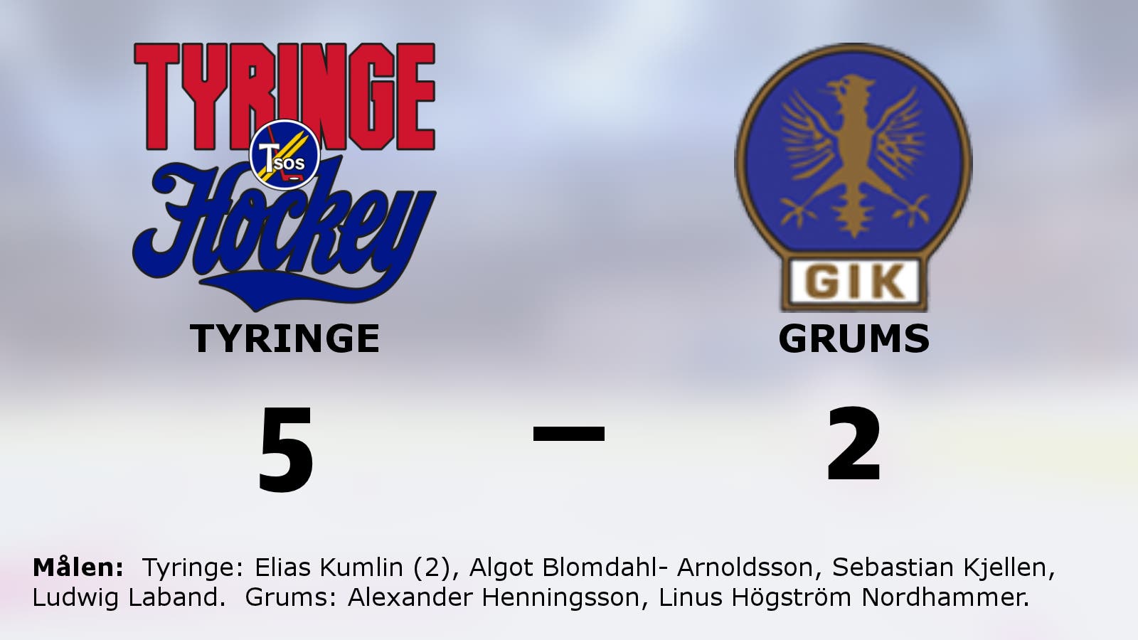 Seger för Tyringe – steg åt rätt håll mot Grums