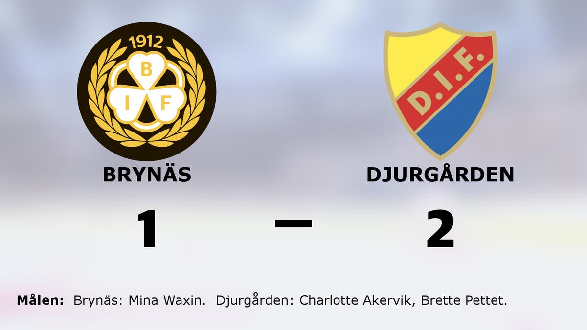 Djurgården vann i förlängningen mot Brynäs
