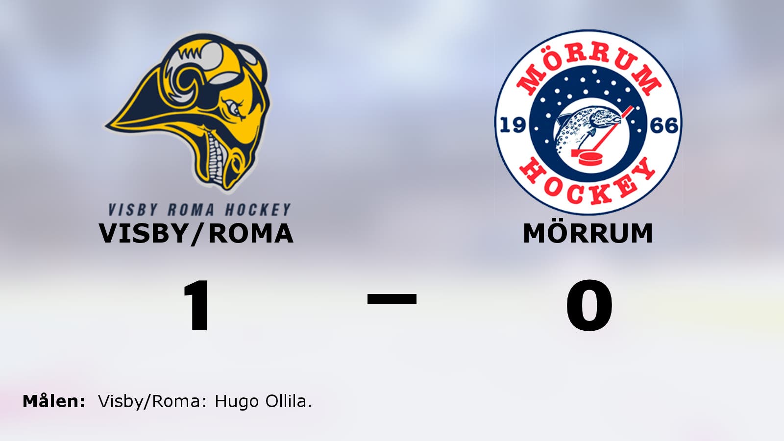 Hugo Ollila matchhjälte när Visby/Roma vann mot Mörrum
