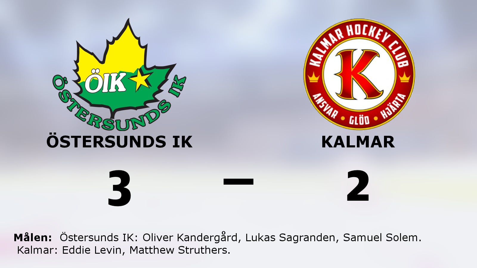 Östersunds IK vinnare mot Kalmar – avgjorde i förlängningen