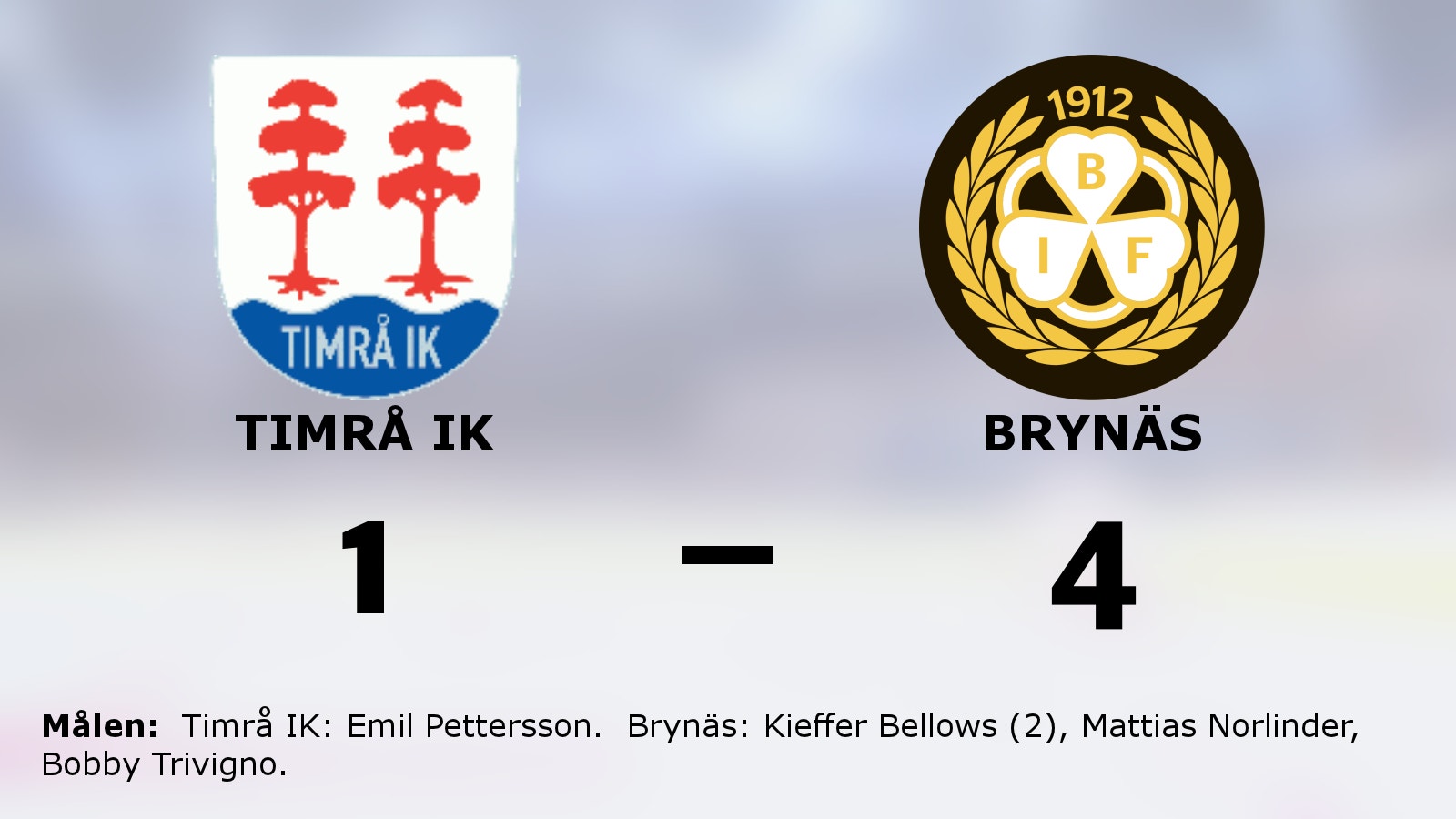Kieffer Bellows tvåmålsskytt för Brynäs i segern mot Timrå IK