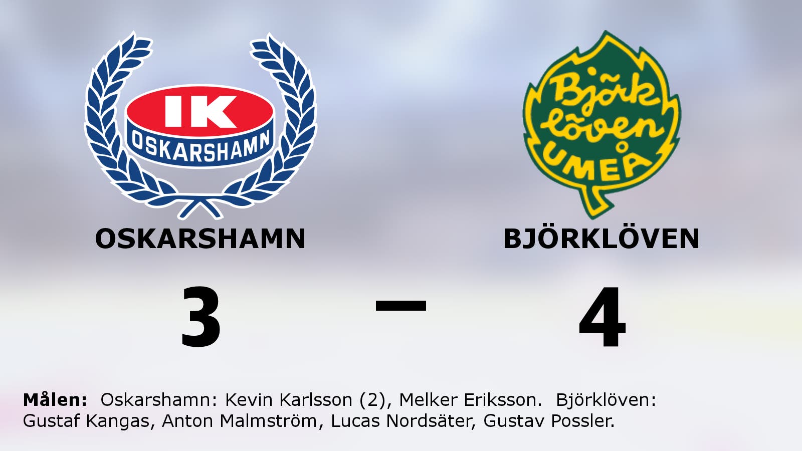 Slagläge för Björklöven efter ny seger