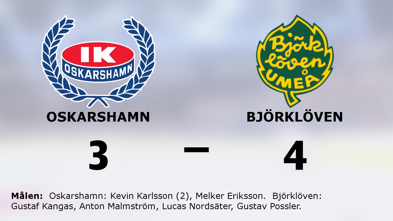 Slagläge för Björklöven efter ny seger