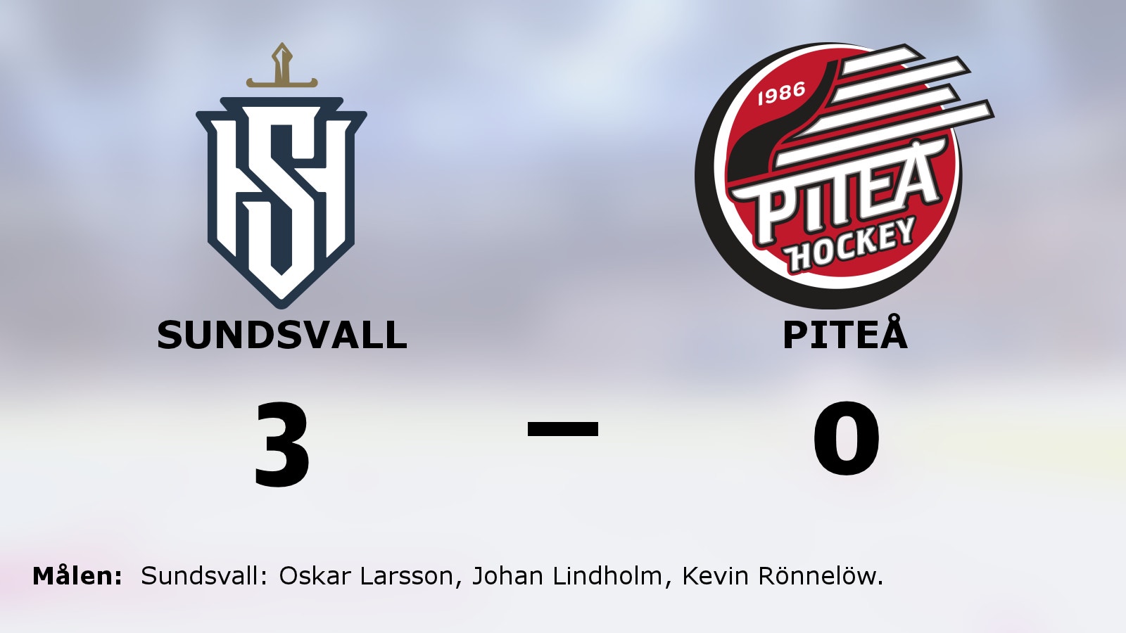 Sundsvall starkare än Piteå – höll nollan och vann