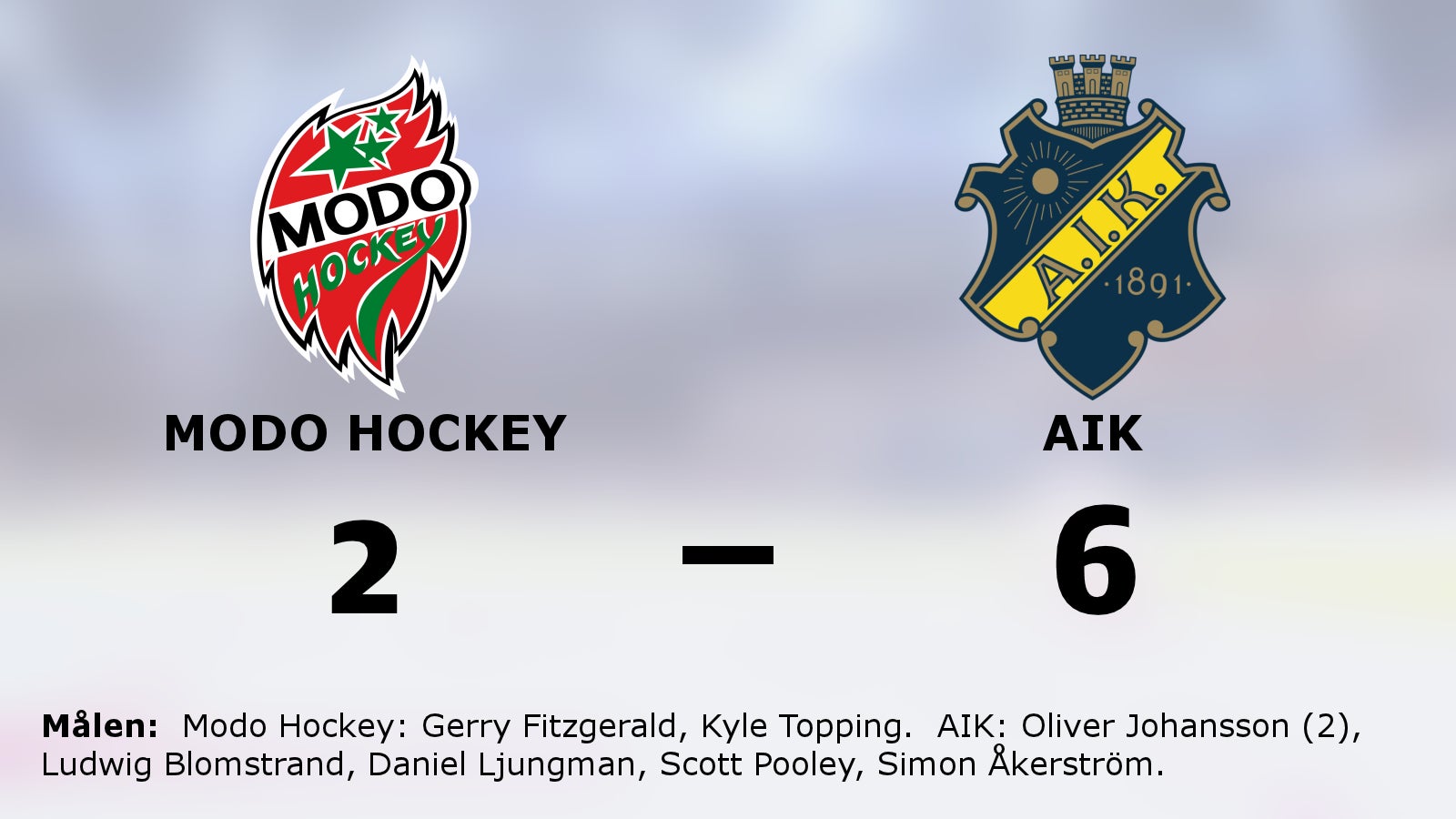 AIK vann – reducerar matchserien mot Modo Hockey