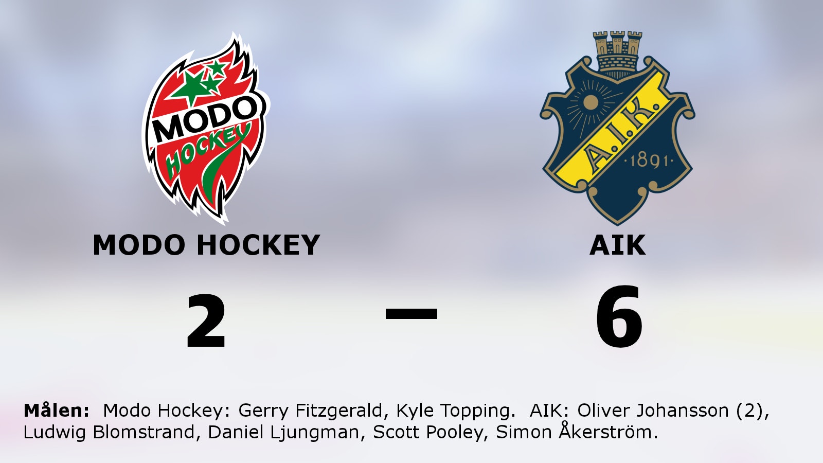 AIK vann – reducerar matchserien mot Modo Hockey