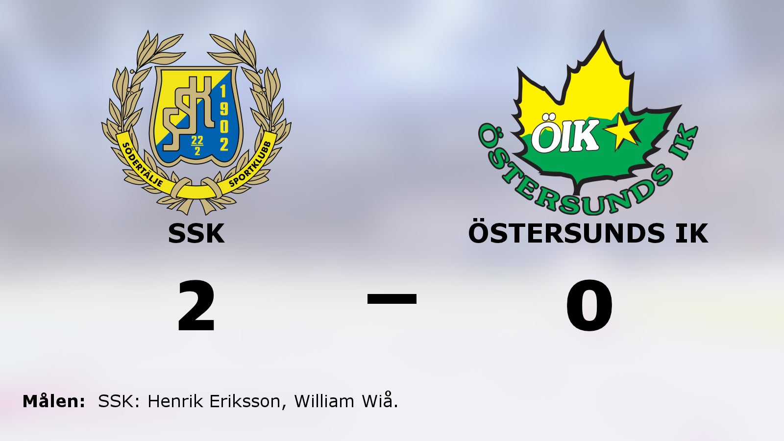 SSK:s segerrad mot Östersunds IK intakt