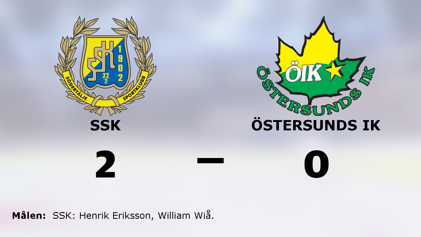 SSK:s segerrad mot Östersunds IK intakt