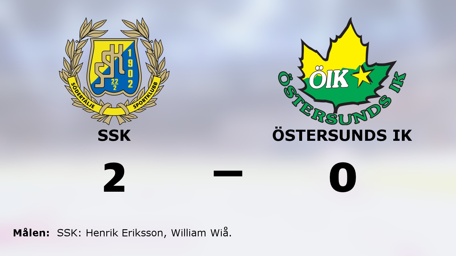 SSK:s segerrad mot Östersunds IK intakt