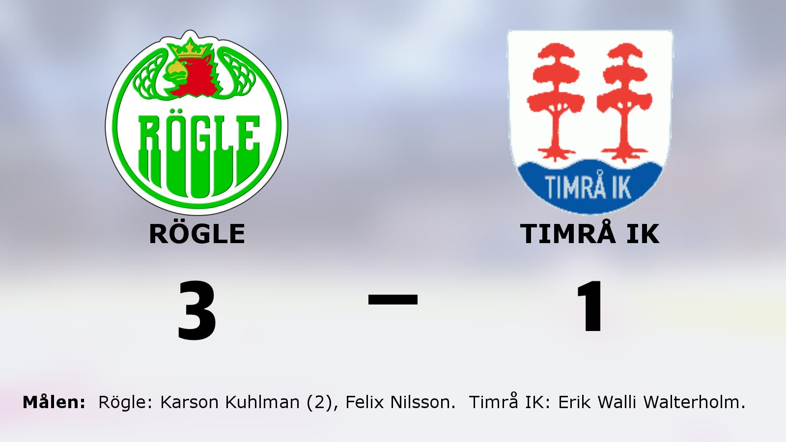 Karson Kuhlman i form när Rögle vann mot Timrå IK