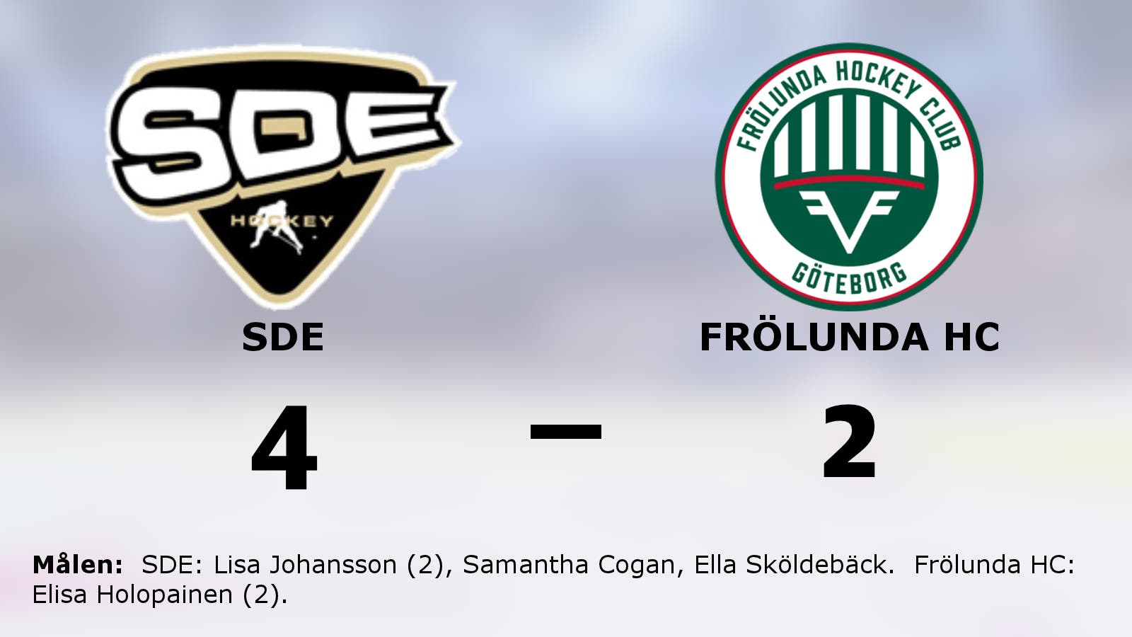 SDE fortsätter vinna – 4–2 mot Frölunda HC