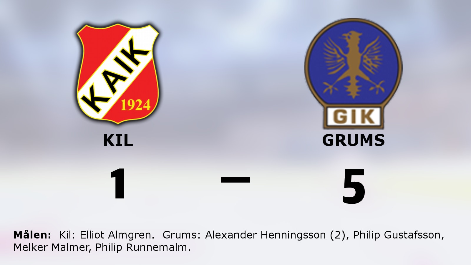 Grums vann mot Kil