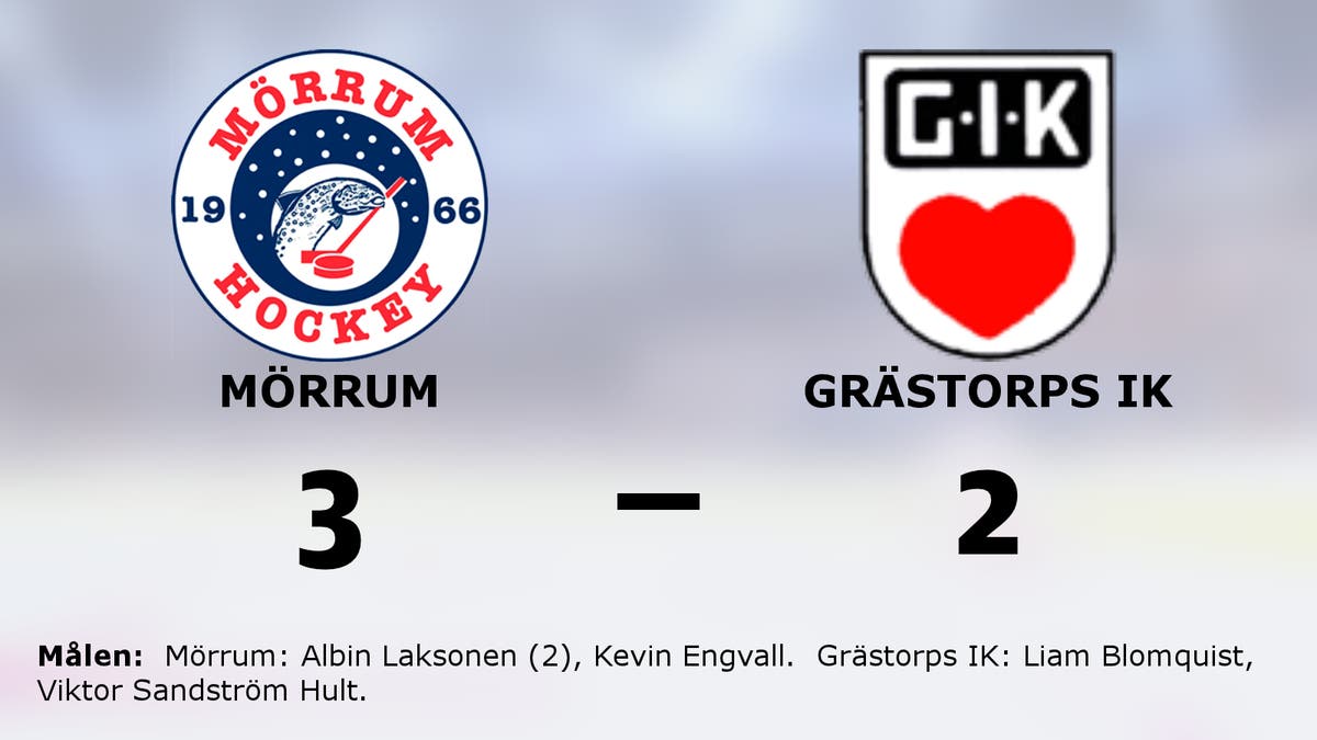 Mörrum starkast i straffläggningen – vann hemma mot Grästorps IK
