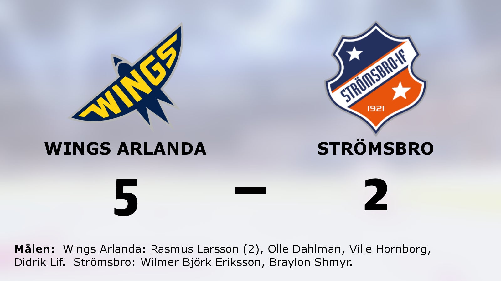 Ny seger för formstarka Wings Arlanda