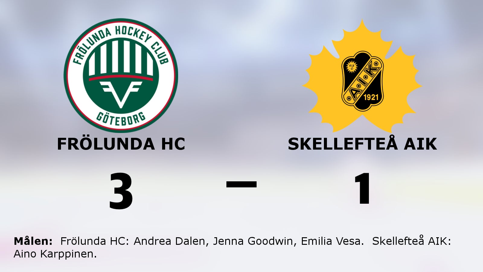 Frölunda HC tog ännu en seger – 3–1 mot Skellefteå AIK