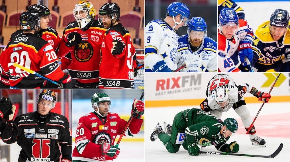 (15685) Genomgång/SHL-starten 5 okt 2020